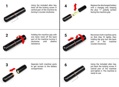 Equaliser Wireless Pen Stick V2